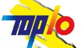 变现任务中心热点爆料 今日十大热点新闻 哔哩哔哩,带你速览全网焦点